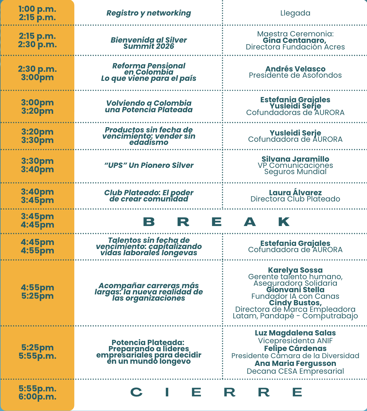 Agenda Silver Summit 2026